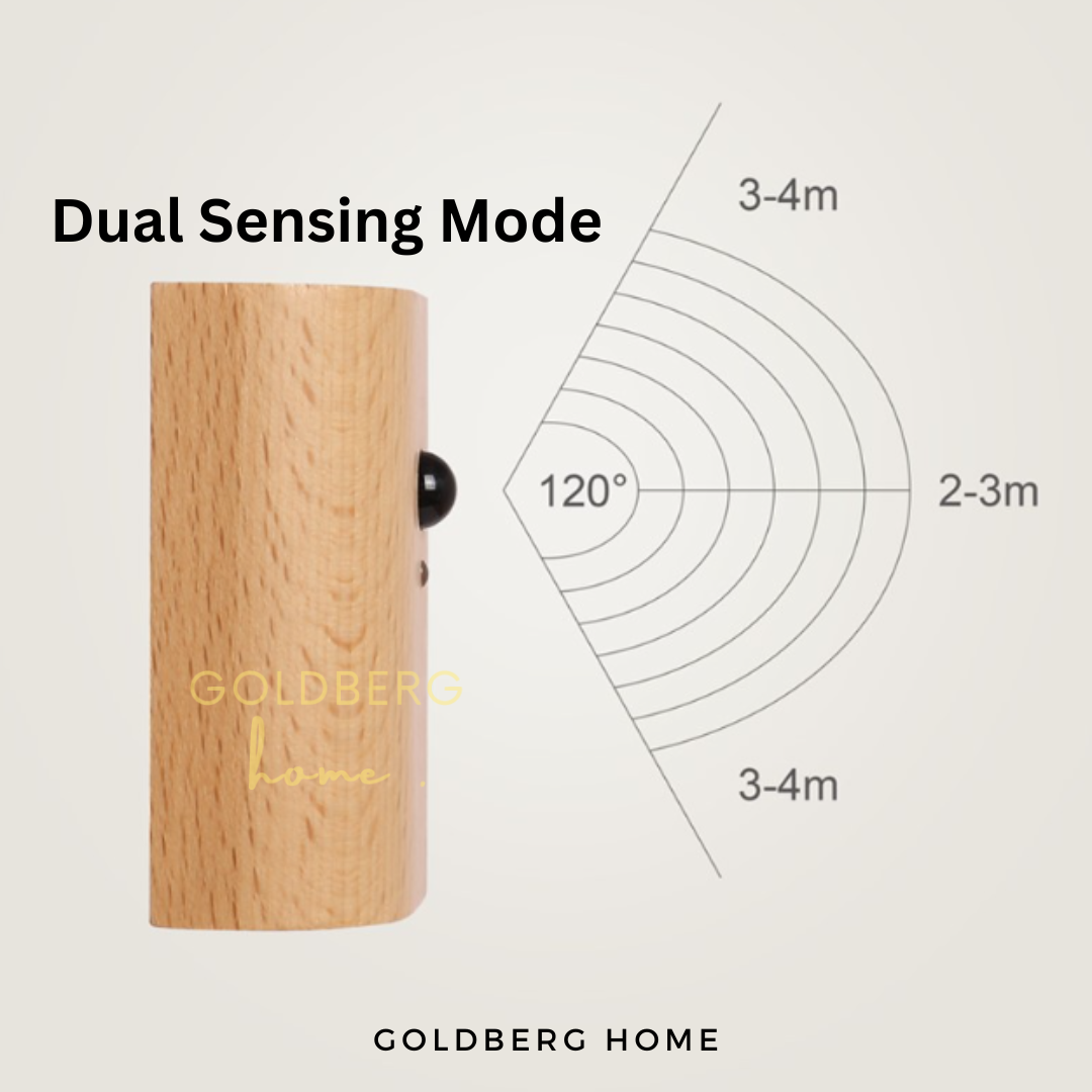Close Up of Yumiko USB Wall LampRechargeable USB Wall Lamp | Goldberg Home SG