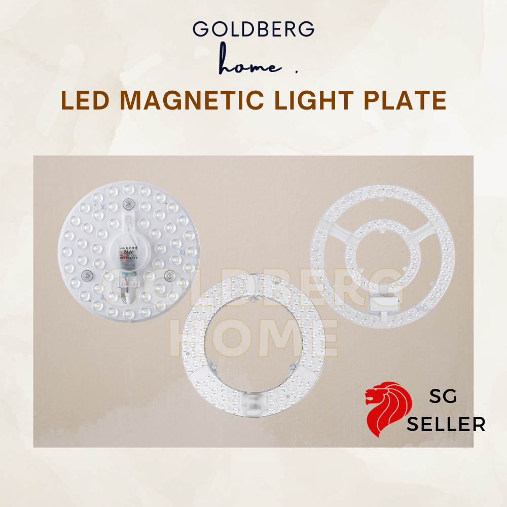 LED Magnetic Light Plate 18W 24W 36W 48W Light Module