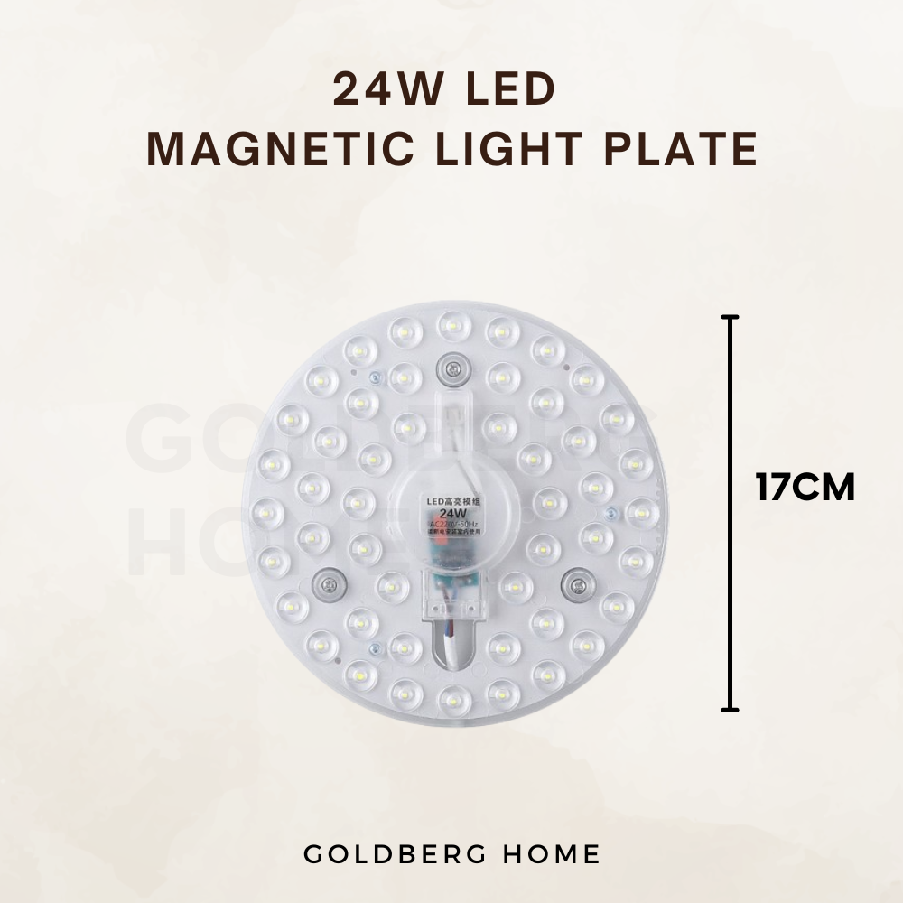 Measurement of LED Magnetic Light Plate | Extra Bright Light Module | Goldberg Home SG