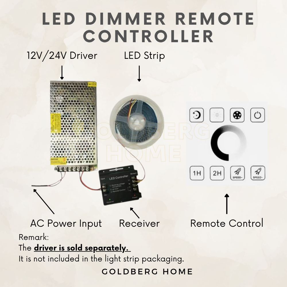 Dimmer remote controller setup guide for 24V COB LED light strips at Goldberg Home Singapore.
