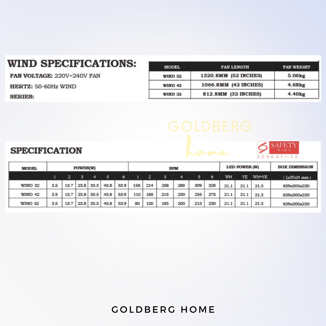 Specifications of Bestar Wind Ceiling Fan | DC Motor Ceiling Fan | Goldberg Home SG