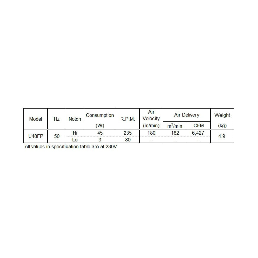 Product Spec for KDK U48FP Ceiling fan | Sleek Design Ceiling Fan | Goldberg Home SG