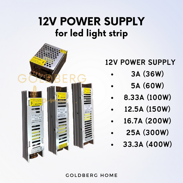 12v Power Supply LED Driver LED Strip Light Goldberg Home SG