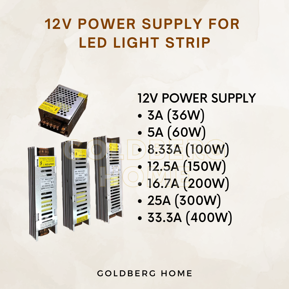 12V 24V Power Supply LED Driver for LED Strip Light