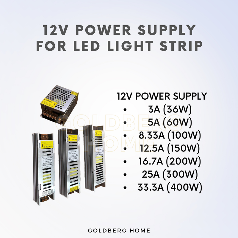 12V 24V Power Supply LED Driver for LED Strip Light