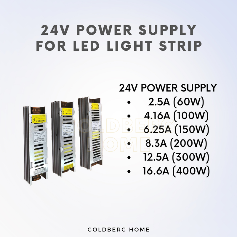12V 24V Power Supply LED Driver for LED Strip Light