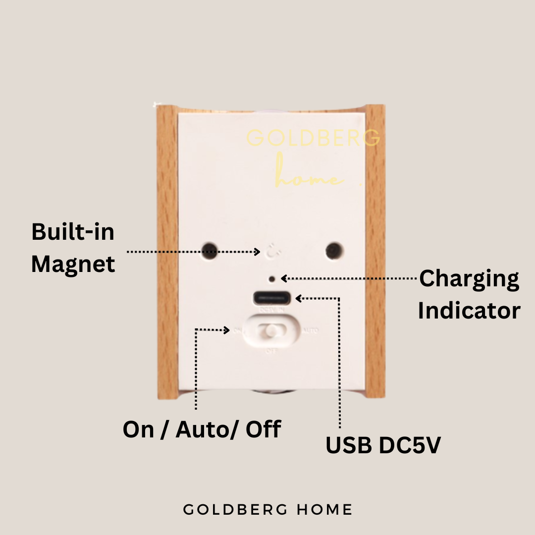 Close Up of Yumiko USB Wall LampRechargeable USB Wall Lamp | Goldberg Home SG