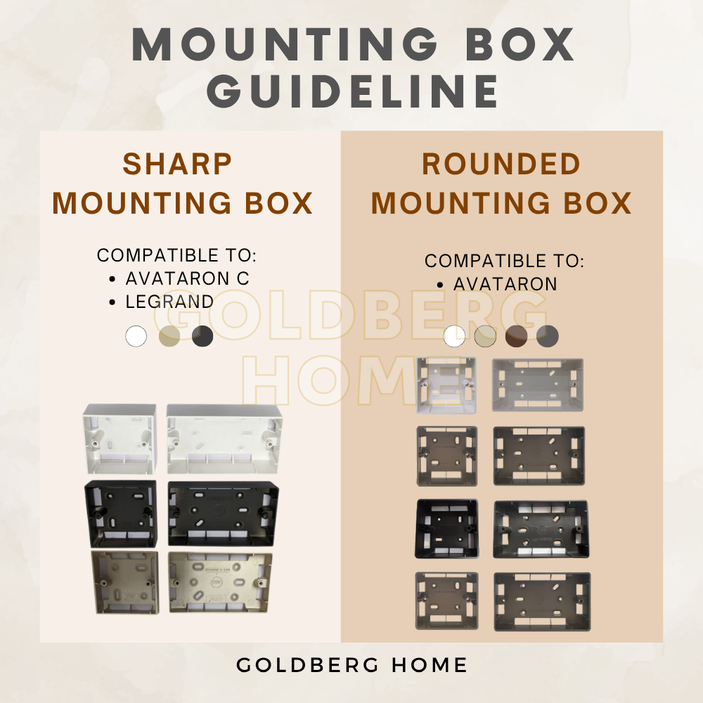 Mounting box 1 gang 2 gang- Compatible to Schneider AvatarON/ Avataron C/ Legrand