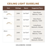 Edinburgh Gold LED Ceiling Light 23cm 30cm 40cm 24W 36W