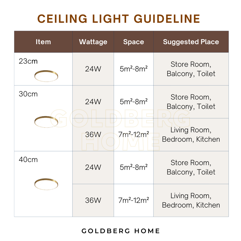 Edinburgh Gold LED Ceiling Light 23cm 30cm 40cm 24W 36W