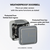 Legrand Outdoor Weatherproof Door Bell Switch