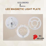 LED Magnetic Light Plate 18W 24W 36W 48W Light Module
