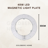 Measurement of LED Magnetic Light Plate | Extra Bright Light Module | Goldberg Home SG