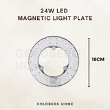 Measurement of LED Magnetic Light Plate | Extra Bright Light Module | Goldberg Home SG