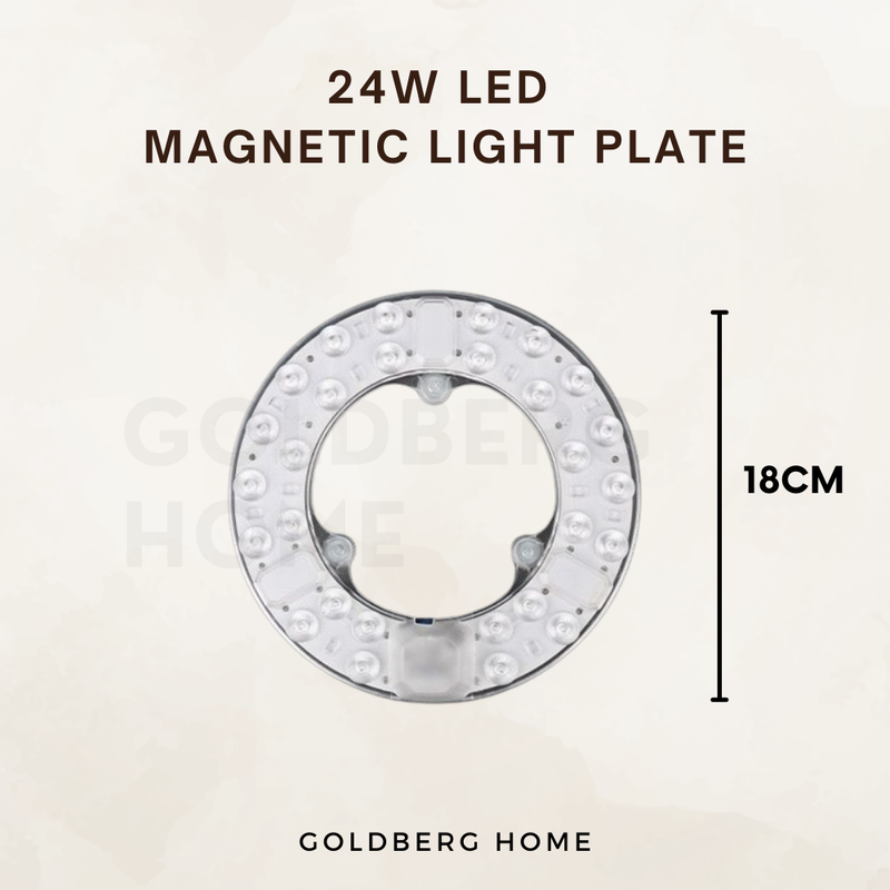 Measurement of LED Magnetic Light Plate | Extra Bright Light Module | Goldberg Home SG
