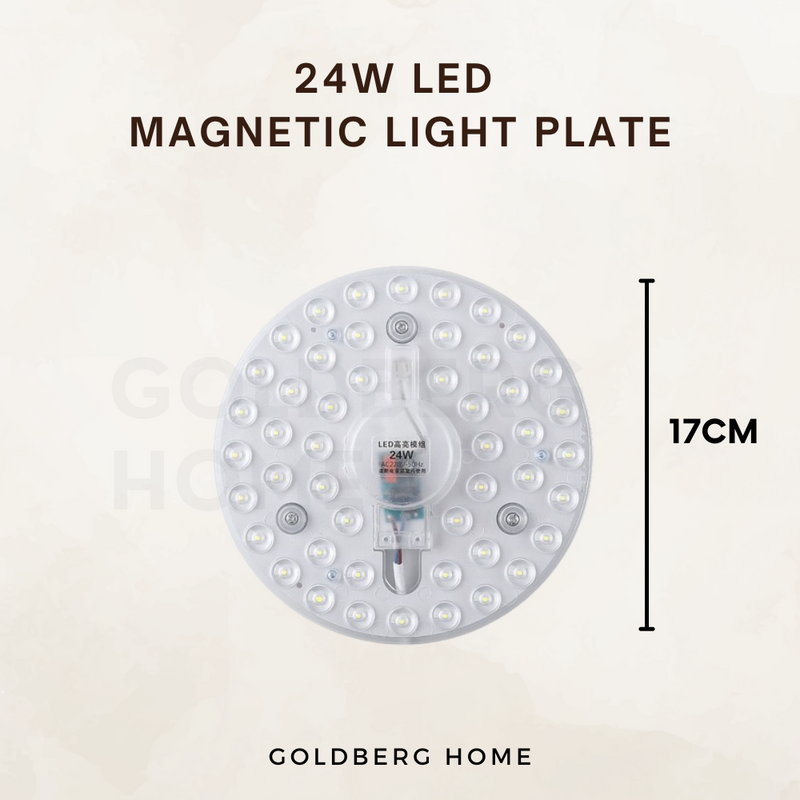 Measurement of LED Magnetic Light Plate | Extra Bright Light Module | Goldberg Home SG