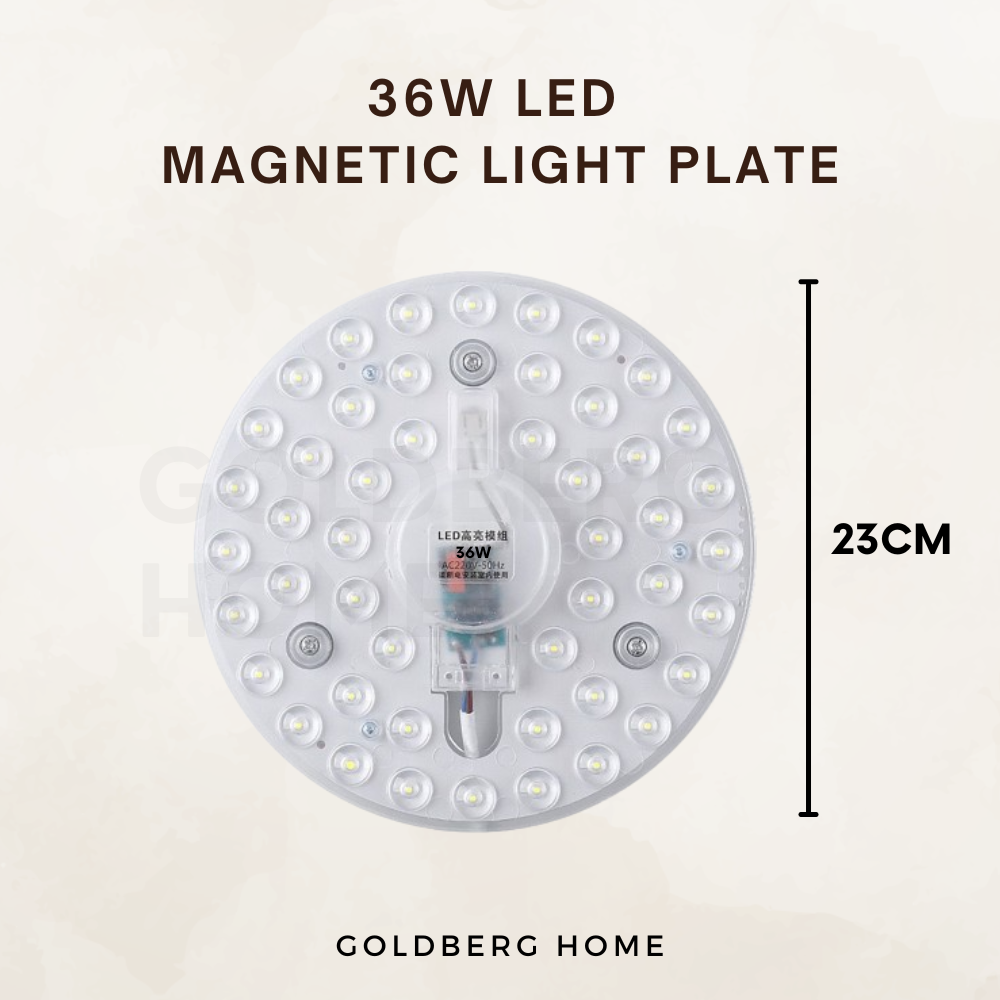 Measurement of LED Magnetic Light Plate | Extra Bright Light Module | Goldberg Home SG