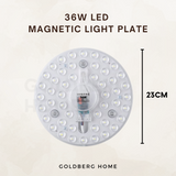Measurement of LED Magnetic Light Plate | Extra Bright Light Module | Goldberg Home SG