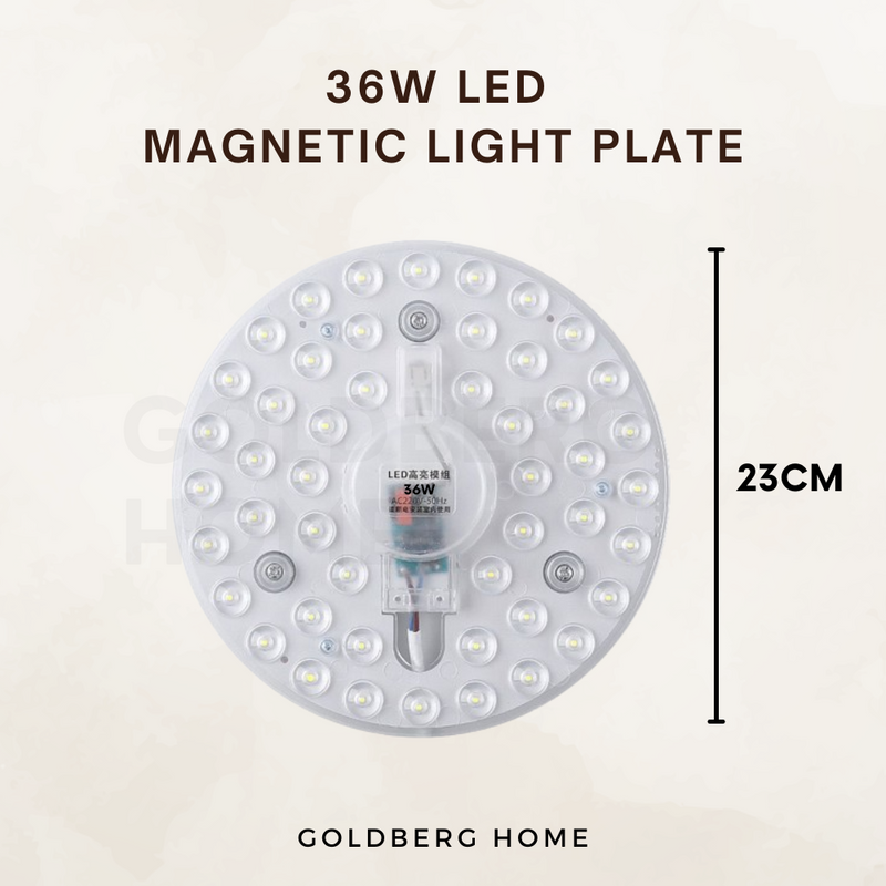 Measurement of LED Magnetic Light Plate | Extra Bright Light Module | Goldberg Home SG