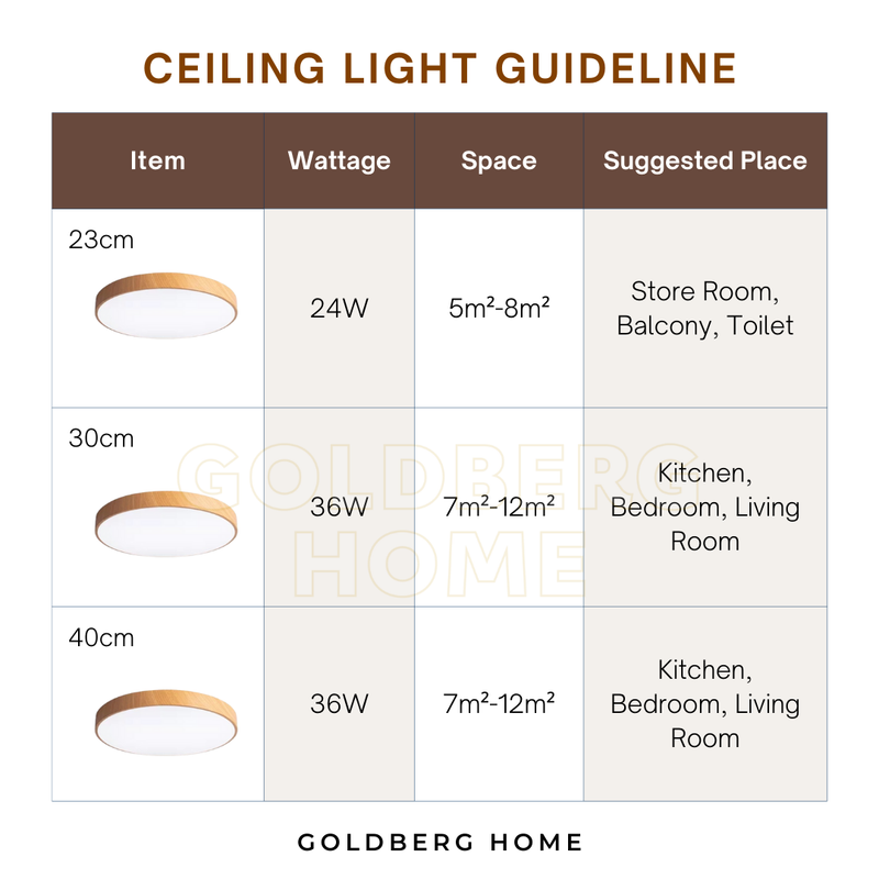 Laminate Full Wood 24W 36W 23/30/40CM- LED Ceiling Light