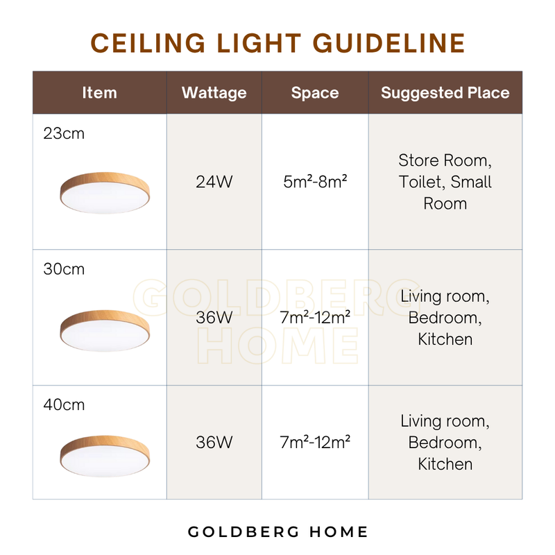 Laminate Full Wood 24W 36W 23/30/40CM- LED Ceiling Light