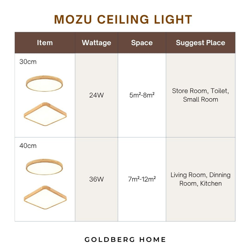 Mozu Beechword 24W 36W, 30CM/40CM, LED Ceiling Light