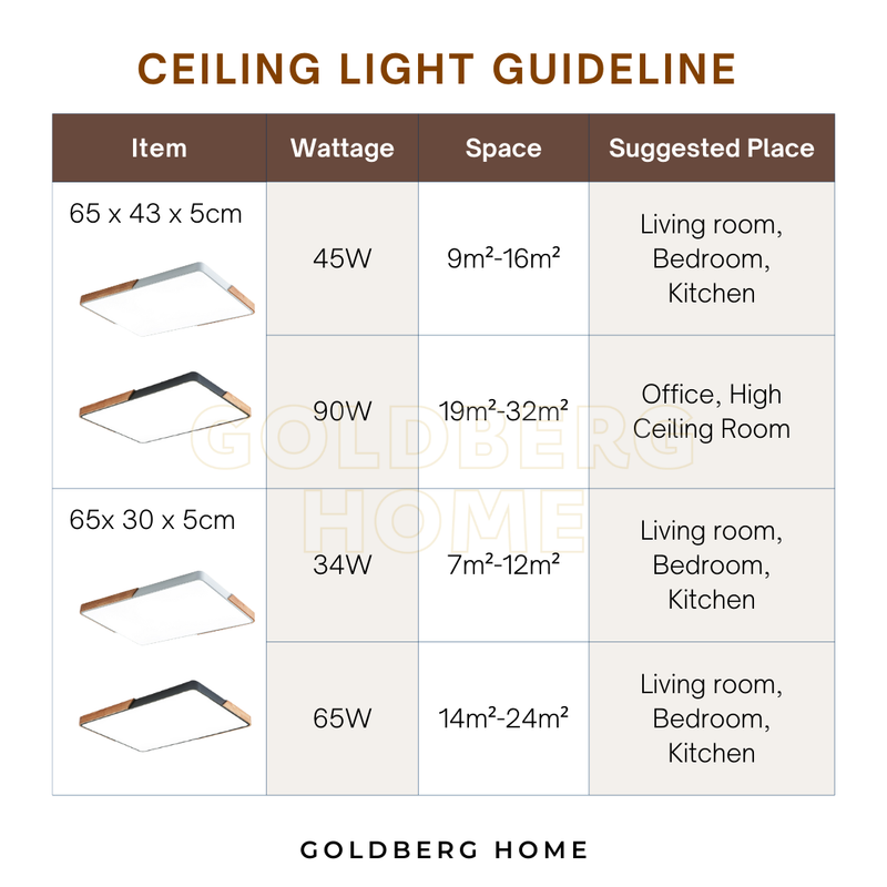 Mariko Nordic Rectangle 34W 45W 65W 90W LED Ceiling Light