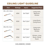 Mariko Nordic Rectangle 34W 45W 65W 90W LED Ceiling Light