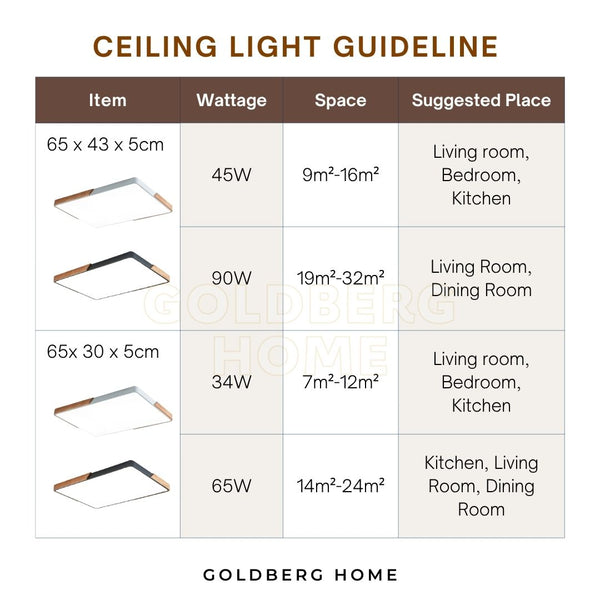 Mariko Nordic Rectangle 34W 45W 65W 90W LED Ceiling Light