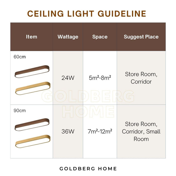 Masako 24W/36W LED Ceiling Light – Laminated Wood Look