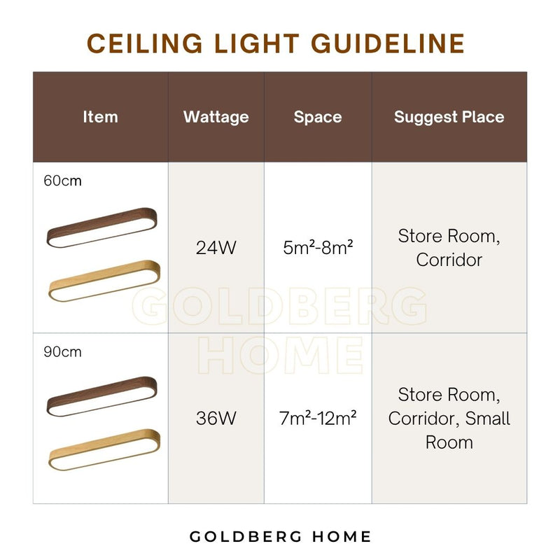 Masako 24W/36W LED Ceiling Light – Laminated Wood Look