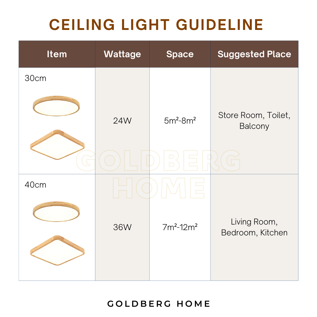 Mozu Real Wood 24W 36W, 30CM/40CM LED Ceiling Light, Daylight 3Tone -Full Wood frame