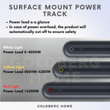 Schneider Electric Easy Series Surface Mount Power Track Light Brown Grey