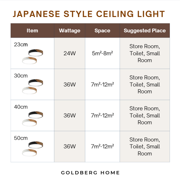 Tami Nordic 24W 36W 48W, 23/30/40/50 CM LED Ceiling Light