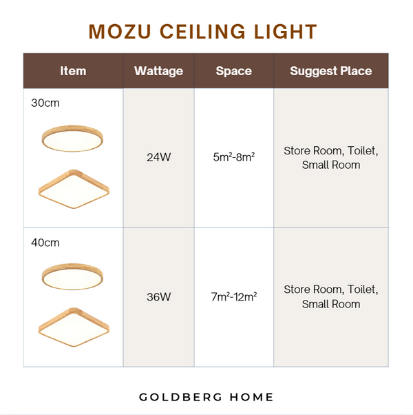 Mozu Beechword 24W 36W, 30CM/40CM, LED Ceiling Light