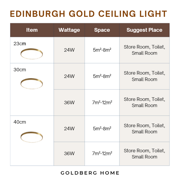 Edinburgh Gold LED Ceiling Light 23cm 30cm 40cm 24W 36W