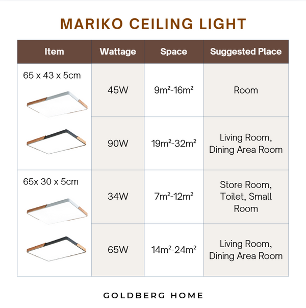 Mariko Nordic Rectangle 34W 45W 65W 90W LED Ceiling Light