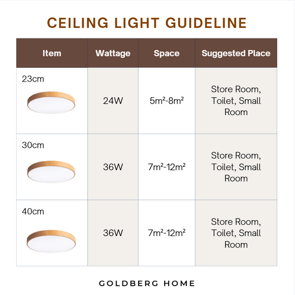 Laminate Full Wood 24W 36W 23/30/40CM- LED Ceiling Light