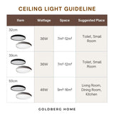 Sheffield Black White LED Ceiling Light - 36W 48W