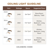 Tami Nordic 24W 36W 48W, 23/30/40/50 CM LED Ceiling Light