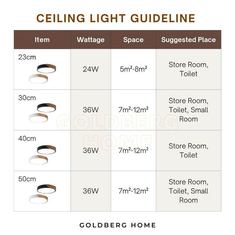 Tami Nordic 24W 36W 48W, 23/30/40/50 CM LED Ceiling Light