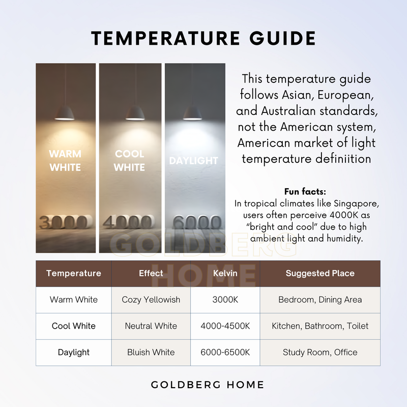 Liverpool LED Ceiling Light - 24W 36W
