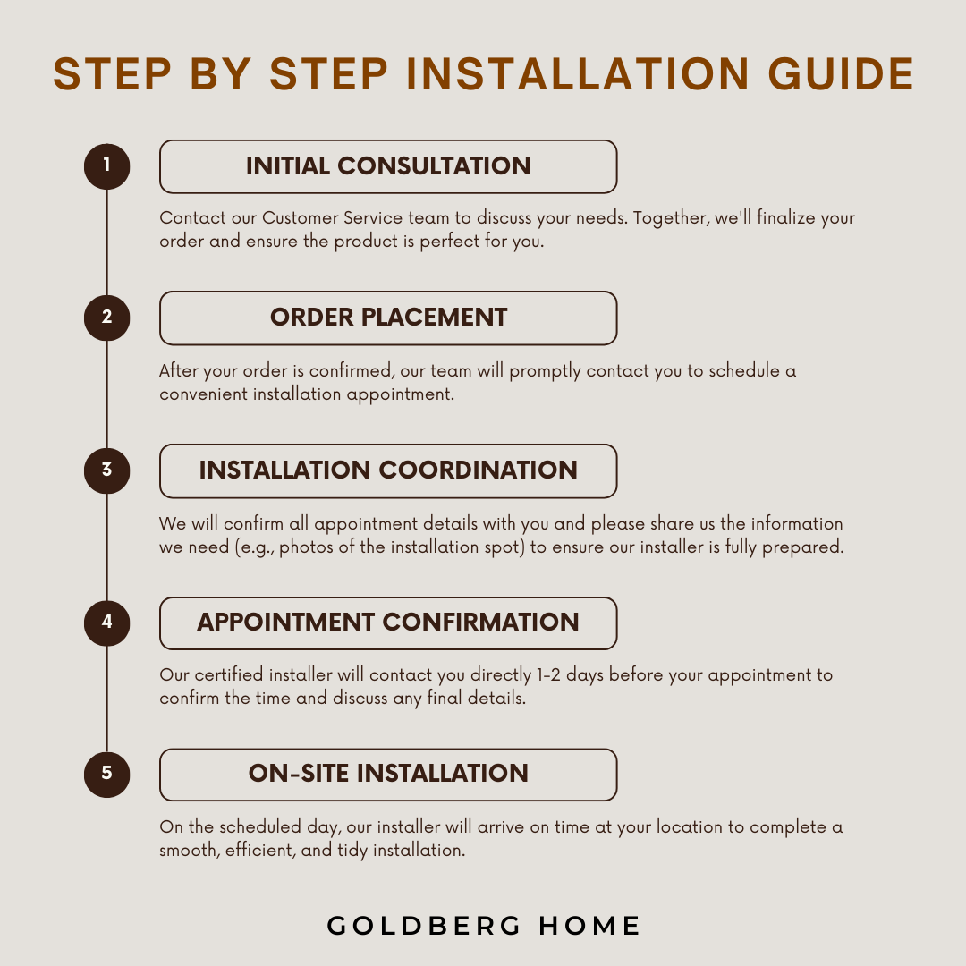 [With Installation] KDK 20 ALA Exhaust Fan