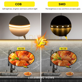 Premium 24V COB LED Light Strip 5M