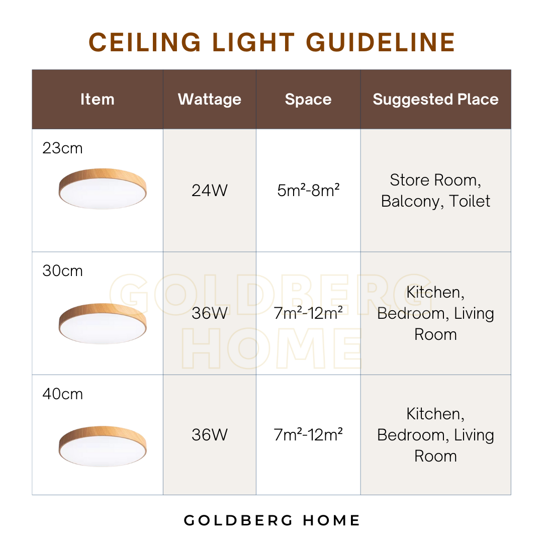 Size chart for Laminate Wood series (23cm, 30cm, 40cm) for HDB living rooms and bedroom planning.
