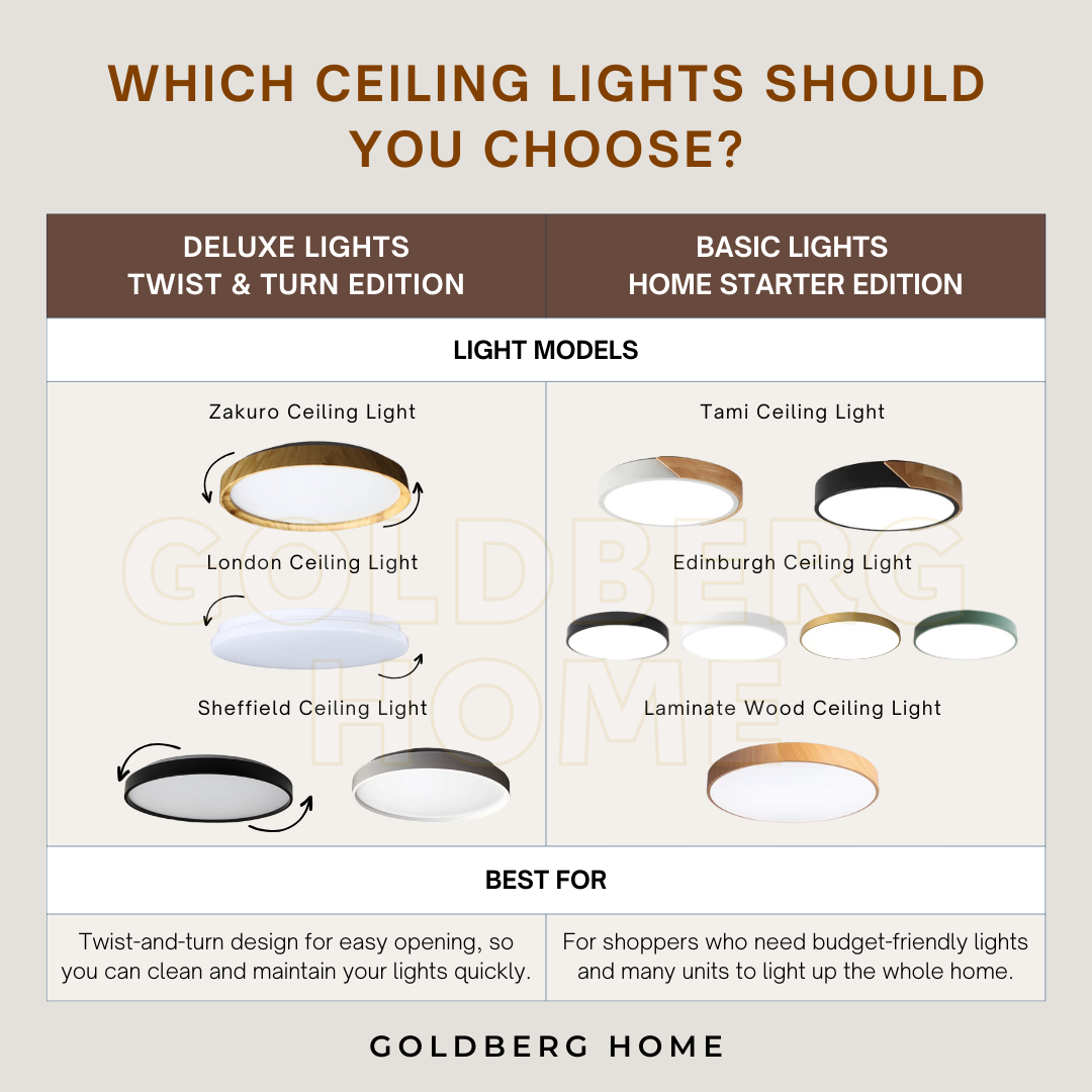 Suggested matching Nordic and wood-themed lights from the Tami Goldberg Home range.