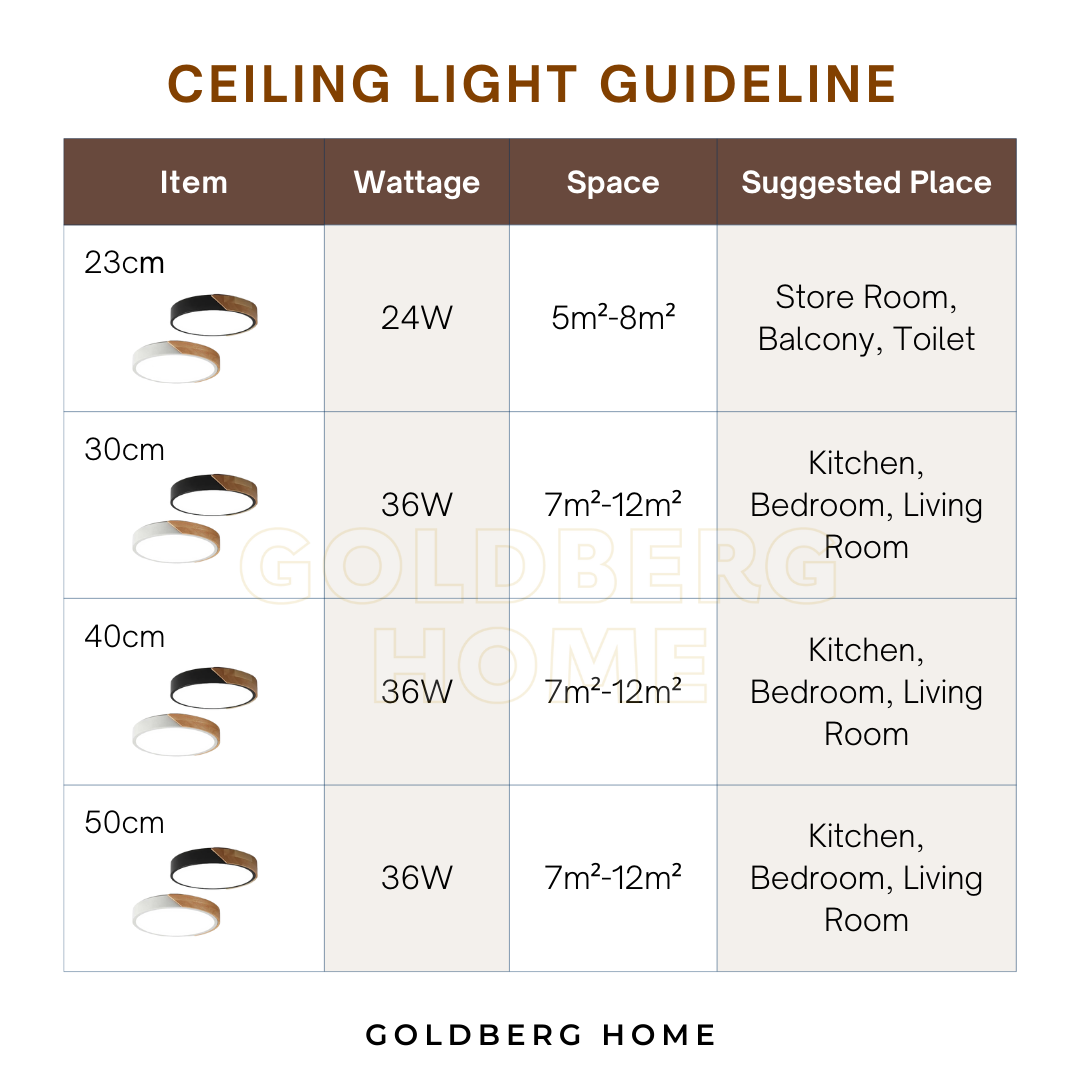 Size chart for Tami Nordic LED light: 24W, 36W, and 40W dimensions. Goldberg Home Singapore lighting guide.