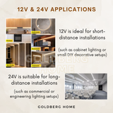 Premium COB LED Light Strip 5M 12V Cove light