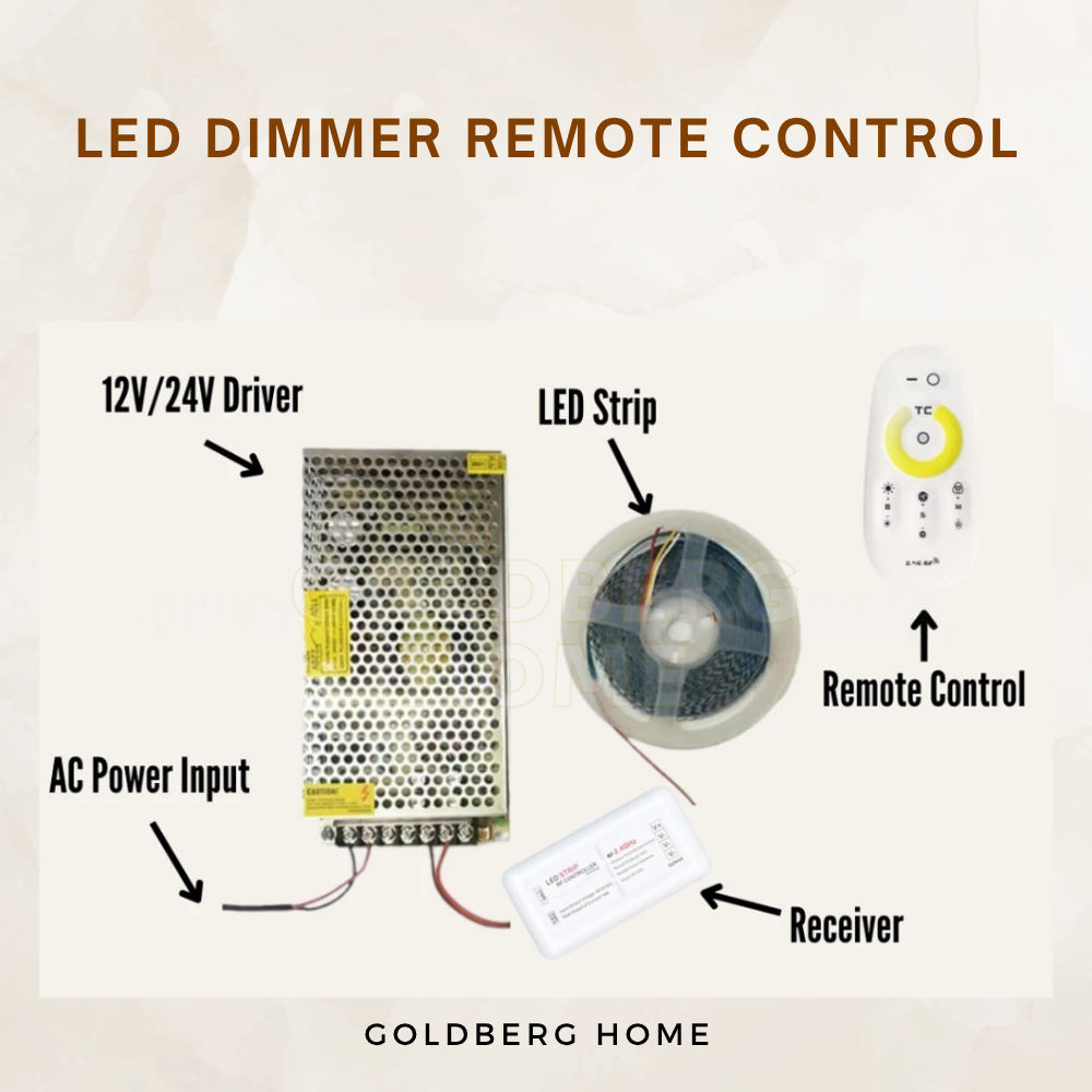 Setup and pairing guide for Tri-Tone COB LED light strip remote controller by Goldberg Home.