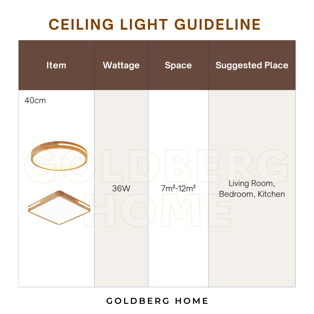Recommended room sizes for the Yuka 36W wood light (Living room vs Bedroom).